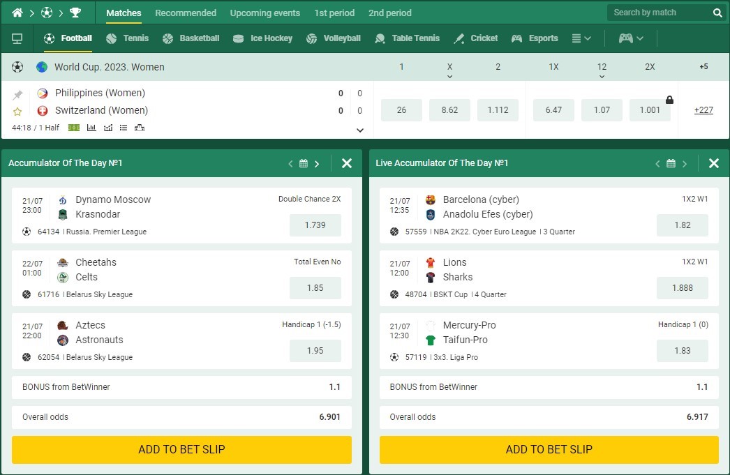 Everything you need to know to bet the 2023 Women's World Cup