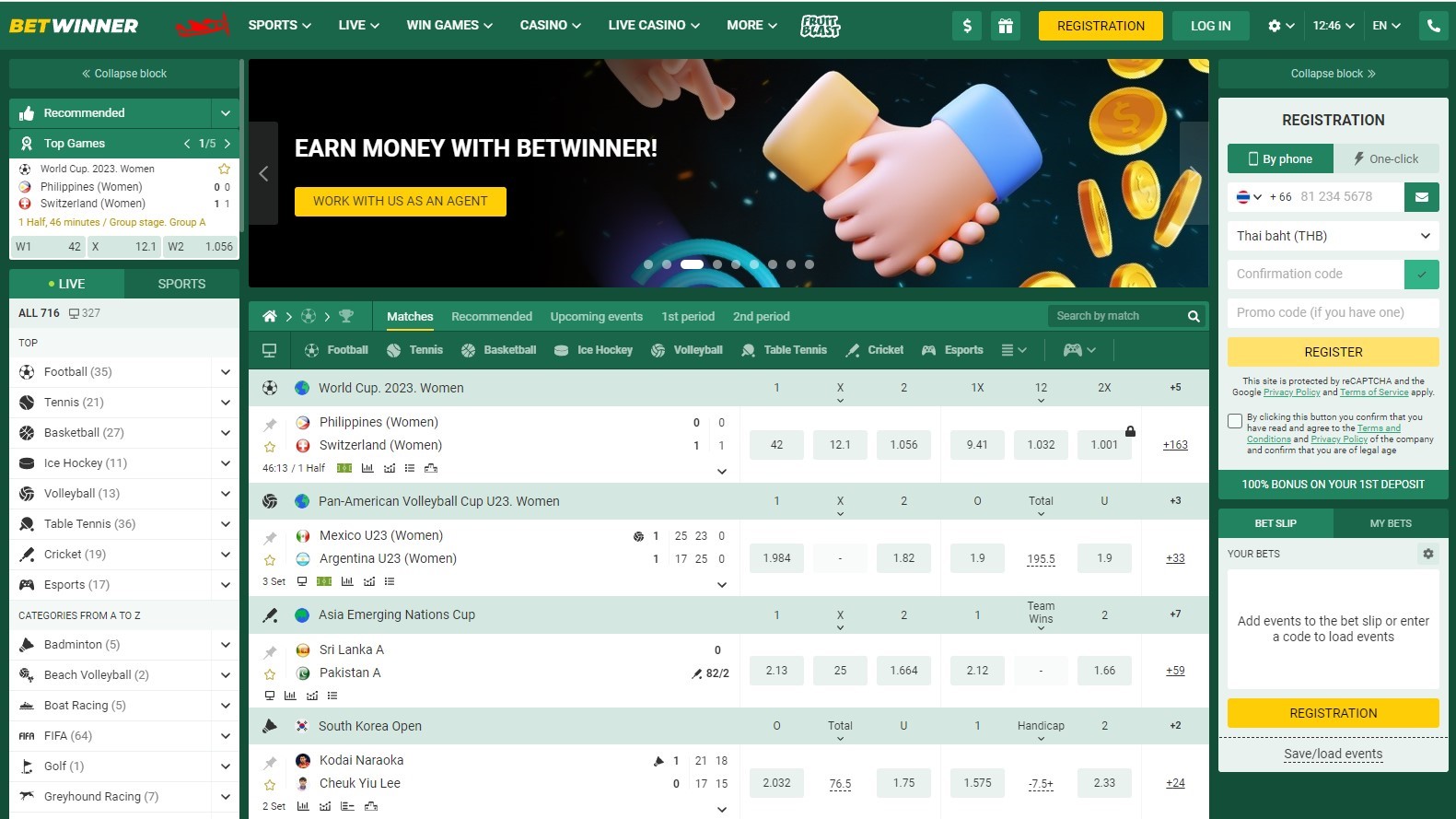 Everything you need to know to bet the 2023 Women's World Cup
