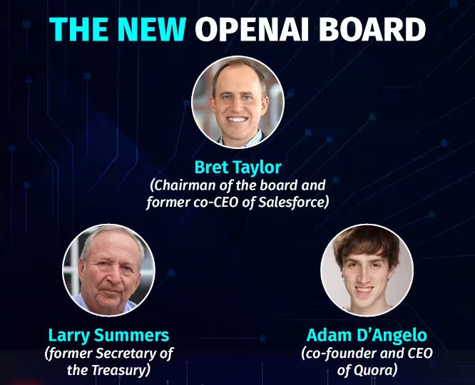 Unraveling OpenAI's Complex Corporate Drama: The Battle of Values and Vision | Ghanaguardian.com Unraveling OpenAI's Complex Corporate Drama: The Battle of Values and Vision