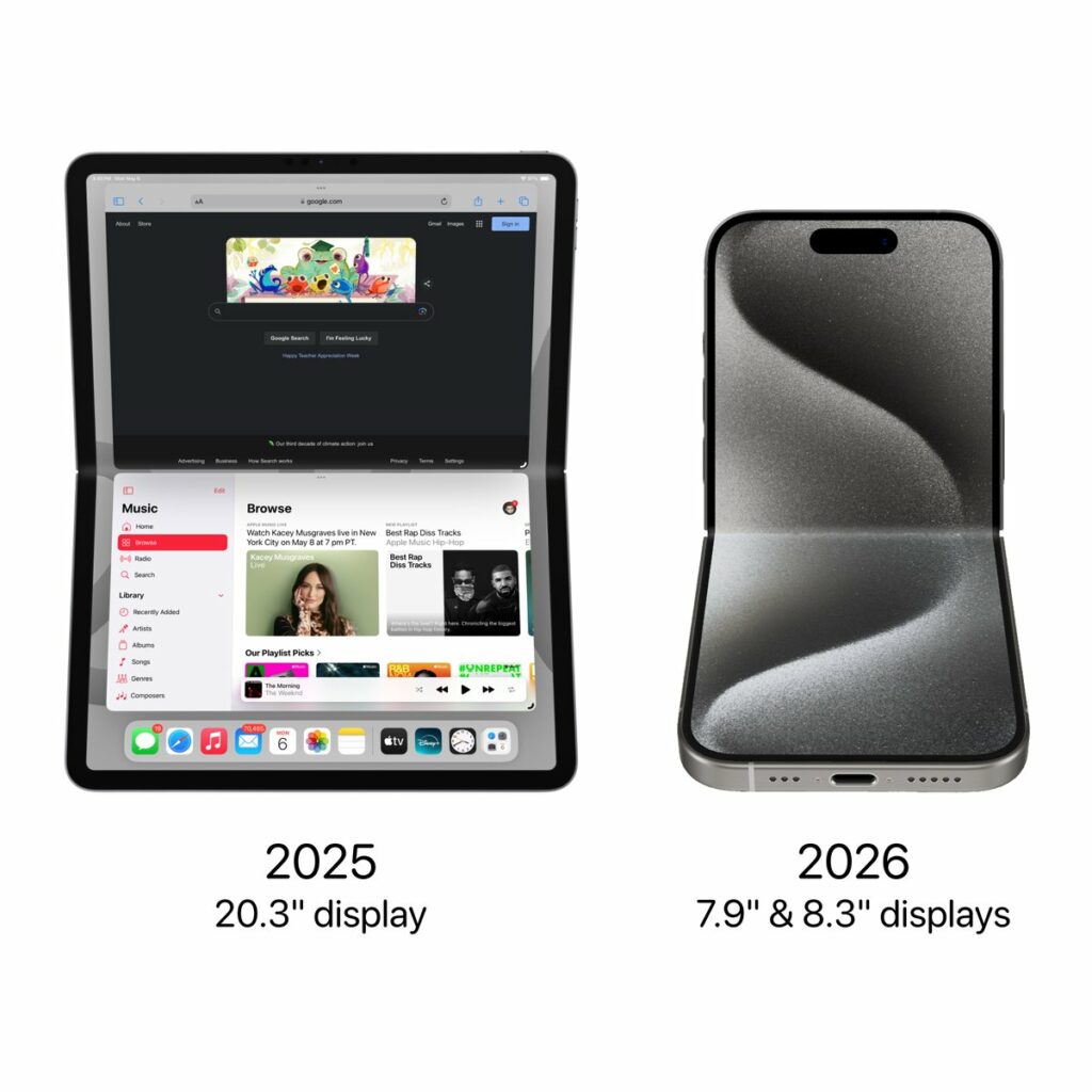 Apple Unveils Plans for First Foldable iPhone: A Glimpse into the Future | Ghanaguardian.com Apple Unveils Plans for First Foldable iPhone: A Glimpse into the Future