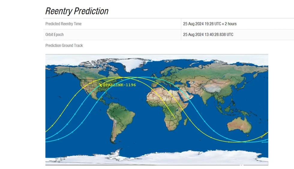 Space Track Report: Uncontrolled Starlink Satellite Spotted Over Kosovo | Ghanaguardian.com Space Track Report: Uncontrolled Starlink Satellite Spotted Over Kosovo