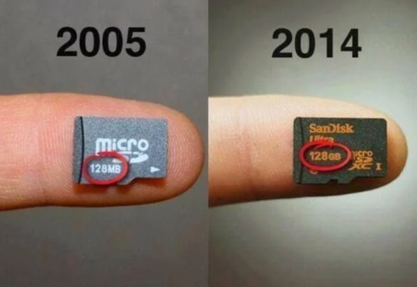 Stunning Photos That Showcase Technology’s Astonishing Progress Over the Years | Ghanaguardian.com Stunning Photos That Showcase Technology’s Astonishing Progress Over the Years