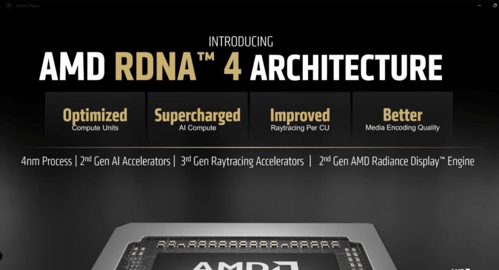 AMD Unveils RDNA 4 Architecture and Radeon RX 9070 Graphics Cards at CES 2025 | Ghanaguardian.com AMD Unveils RDNA 4 Architecture and Radeon RX 9070 Graphics Cards at CES 2025
