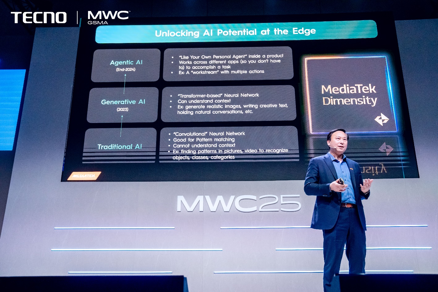 James Chen, Vice President, Product and Technology Marketing at MediaTek | Ghanaguardian.com