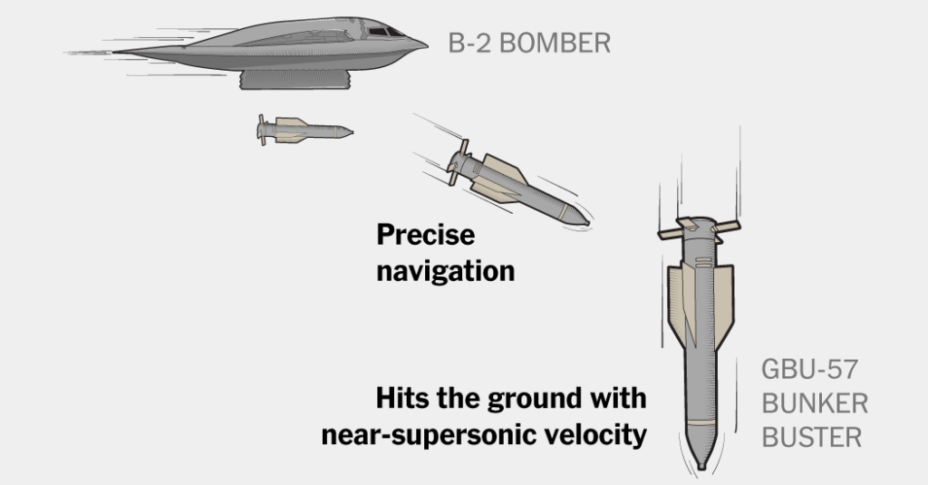 B-2 Bomber: Inside the $2 Billion Stealth Jet Used in US Strikes on Iran