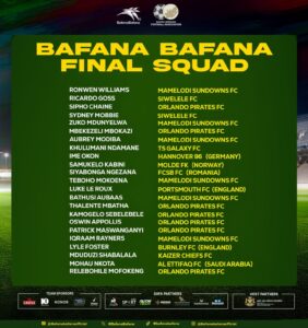 Bafana-Bafana-squad--1446x1536 | Ghanaguardian.com