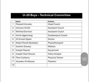 U20 Technical committee | Ghanaguardian.com