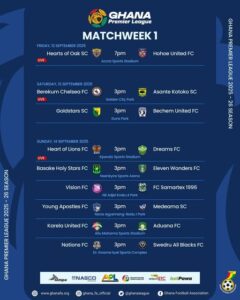 gpl opening fixtures | Ghanaguardian.com