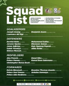 Black Stars Squad Kirin Cup 2025 | Ghanaguardian.com