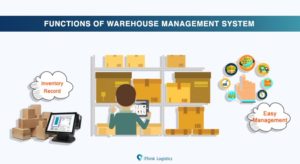 Logistics and warehouse management software