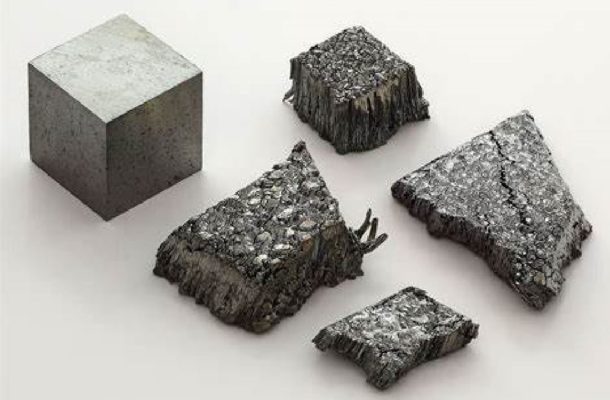 Breakthrough Discovery: New Material Paves the Way to Eradicating Energy Crises