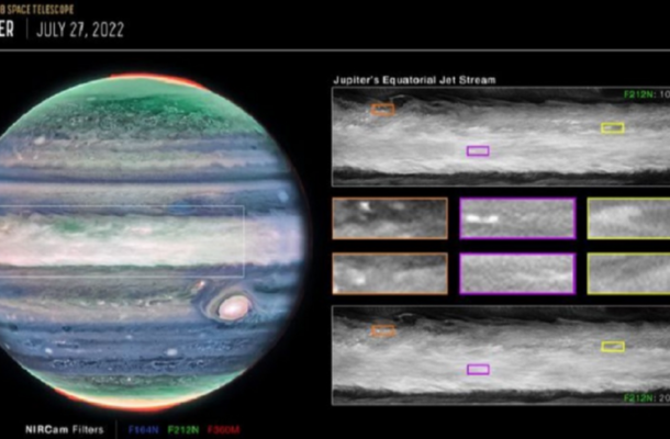 Unveiling Jupiter's Fury: Breakthrough Discoveries with the James Webb Space Telescope