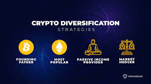 Effective Crypto Trading Portfolio Diversification Investment Apps