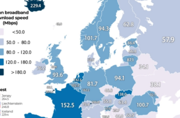 North Macedonia Has the Fastest Internet in the Region, Albania the Last | Ghanaguardian.com North Macedonia Has the Fastest Internet in the Region, Albania the Last