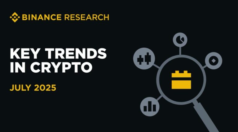 Binance Research: Cryptocurrencies Show Resilience Amid Global Instability