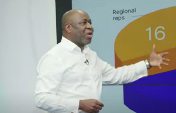 Male presenter in a white shirt gesturing toward a slide with a large chart showing 'Regional reps' and the number 16 in the background.