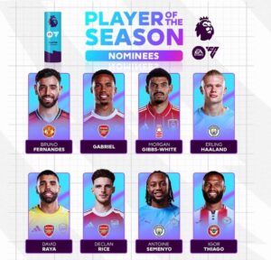 English premier league player of the season nominees | Ghanaguardian.com Graphic announcing Premier League Player of the Season nominees with eight players: Bruno Fernandes, Gabriel, Morgan Gibbs-White, Erling Haaland, David Raya, Declan Rice, Antoine Semenyo, and Igor Tiago, each in a colored card with their name displayed beneath.