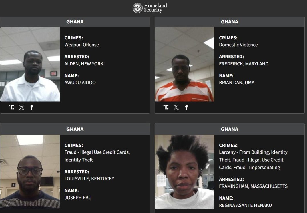 Ghana card: man in white shirt; Weapons Offense; Arrested in Alden, New York; Name Awudu Aidoo.