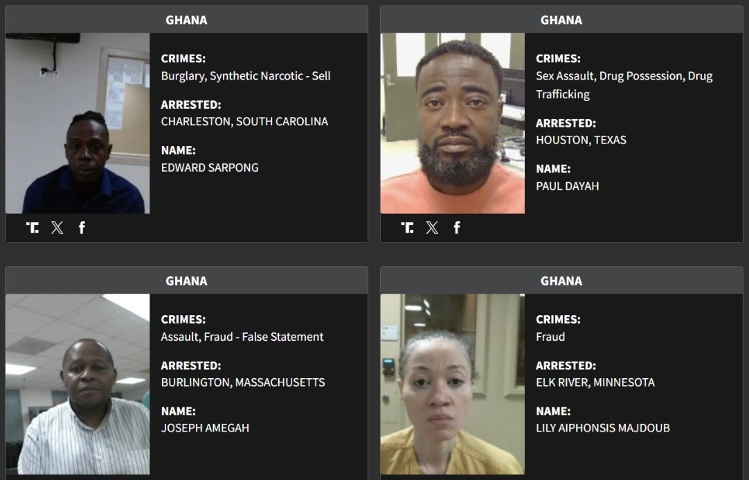 Mugshot of a man in a blue shirt; GHANA panel lists crimes: Burglary, Synthetic Narcotic - Sell; Arrested: Charleston, South Carolina; Name: Edward Sarpong.