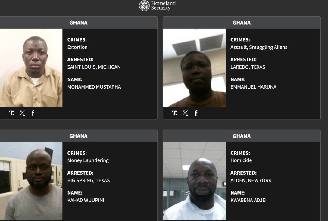 Ghana card: Extortion suspect Mohammed Mustapha; arrested in Saint Louis, Michigan; photo of Mohammed Mustapha in a tan shirt.