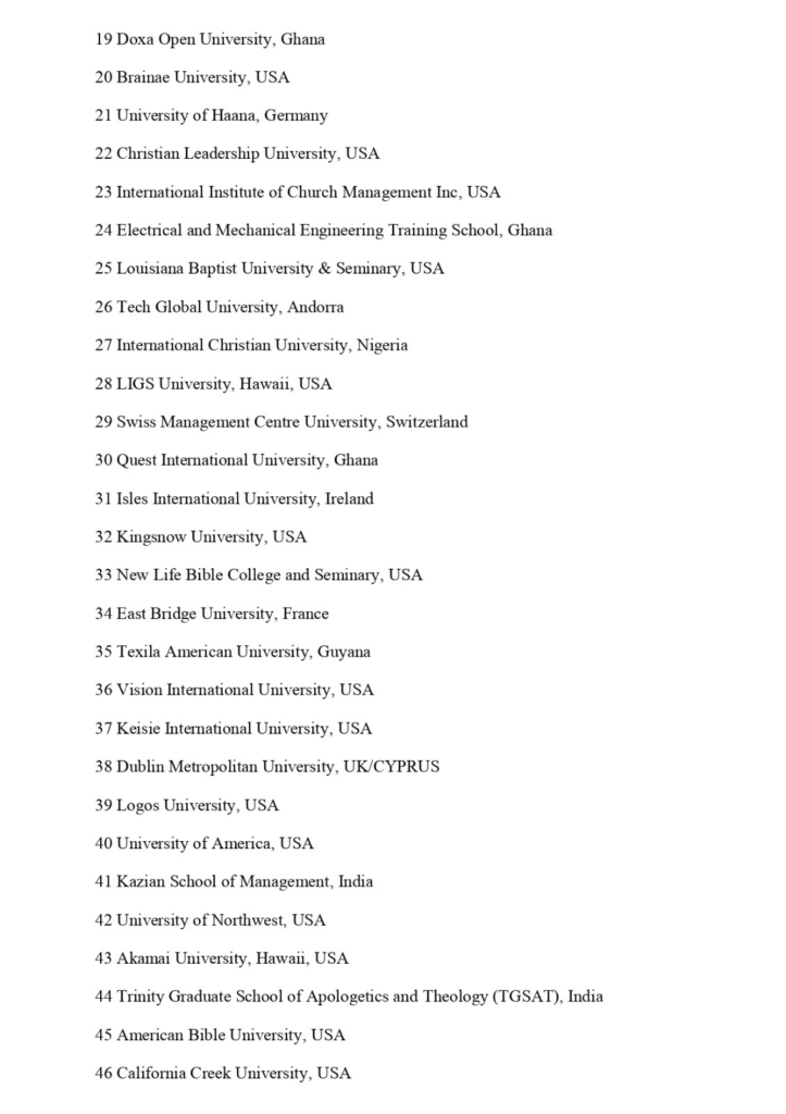 image-40 | Ghanaguardian.com List of universities and countries, numbered 19 through 46, including USA, Ghana, Germany, Ireland, France, India.