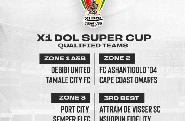 IMG_1292 | Ghanaguardian.com Poster for X1 DOL Super Cup: four zones listing qualified teams (Zone 1: Debbi United, Tamale City FC; Zone 2: FC Ashantigold ’04, Cape Coast Dwarfs; Zone 3: Port City, Semper Fi FC; 3rd Best: Attram De Visser SC, Nsopon Fidelity).