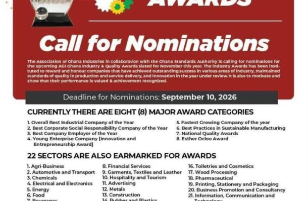 no_translation_8509_e0cy2fufqun7bgm01pwyz9lm_no_translation_translation | Ghanaguardian.com Promotional poster for the 15th AGI Ghana Industry & Quality Awards, calling for nominations with a trophy image and sponsor logos.